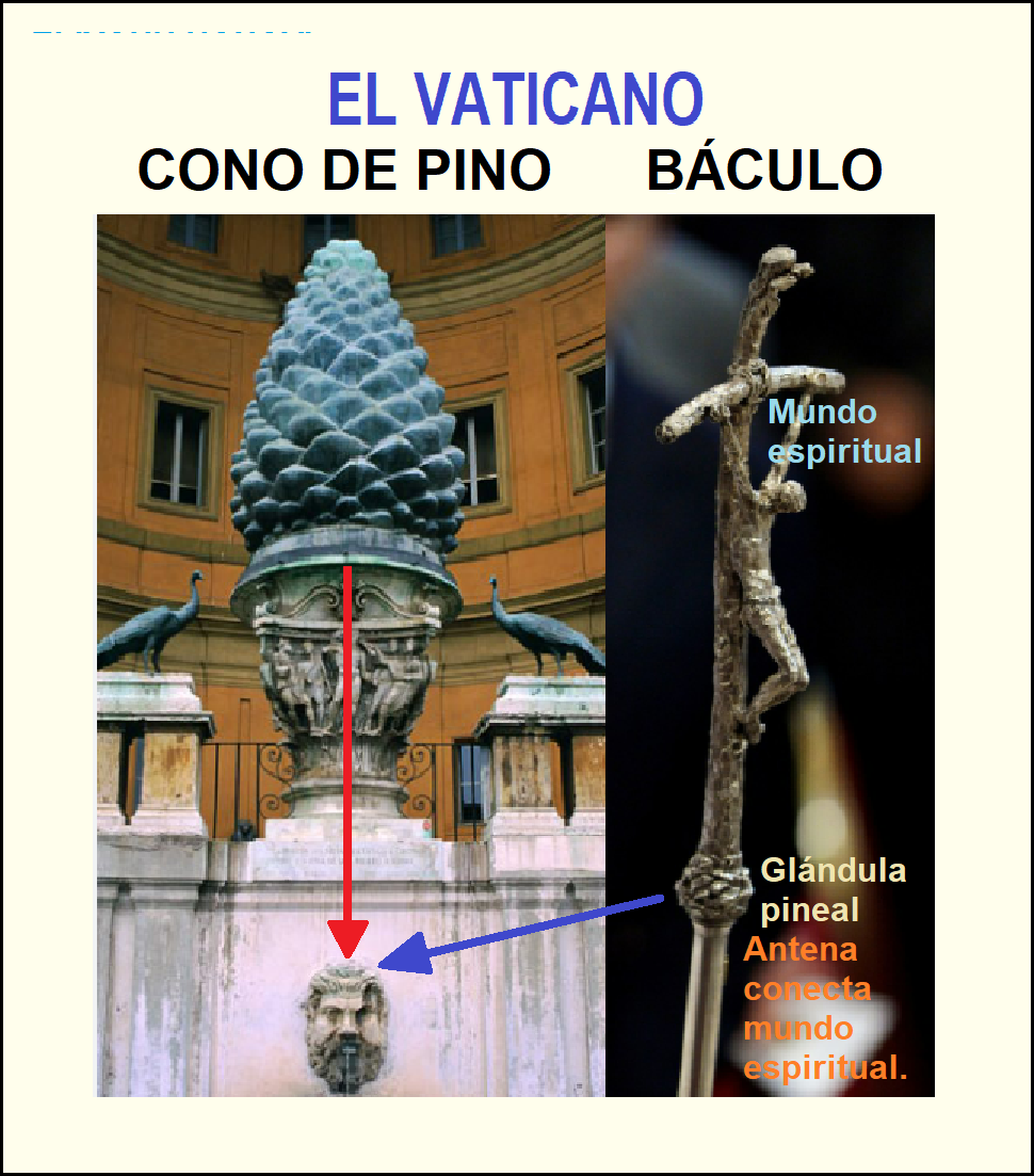 Imperio mundial de la profecia